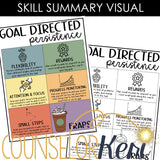 Goal Setting and Perseverance: Executive Functioning Classroom Counseling Lesson