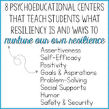 Resiliency Centers Classroom Guidance Lesson: Resilience Activity