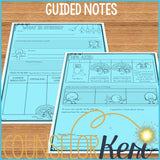 What is Stress Classroom Guidance Lesson on Stress Response System