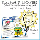 Resiliency Centers Classroom Guidance Lesson: Resilience Activity