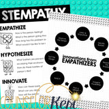 Empathy in STEM Activity Task Cards: Counseling Empathy Activities & Digital Learning Activities