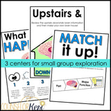 Parts of the Brain Classroom Guidance Lesson & Brain Centers