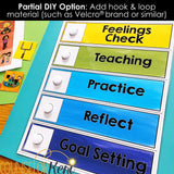 Counseling Visual Schedules for Classroom Guidance and Group Routines