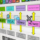 Growth Mindset Classroom Guidance Lesson & Bulletin Board