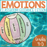 Feelings/Emotions and Needs School Counseling Classroom Guidance Lesson