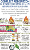 Conflict Resolution Classroom Guidance Lesson for Elementary School Counseling