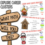 Career Exploration Classroom Guidance Lesson for Elementary School Counseling