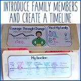 Family Changes Lap Book for Divorce and Separation Counseling