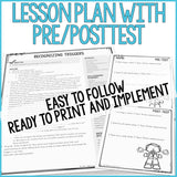 Recognizing Anger Triggers Classroom Guidance Lesson for School Counseling
