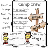New Students Small Group Counseling Program