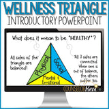 Wellness Triangle Classroom Guidance Lessons: Healthy Lifestyle Activities