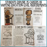 Career Exploration Unit with Interactive Notebook for Career Education