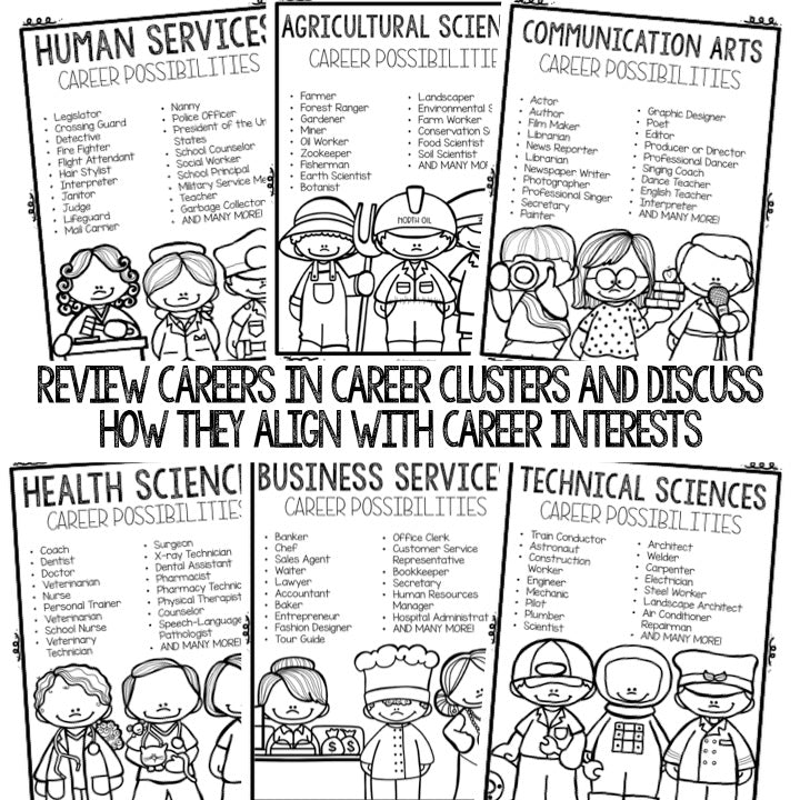 Career Exploration Classroom Guidance Lesson (Upper Elementary)