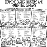 Career Education Classroom Guidance Lesson for School Counseling Pineapple