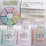 Career Exploration Unit with Interactive Notebook for Career Education