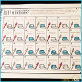 Recognizing Anger Triggers Classroom Guidance Lesson for School Counseling
