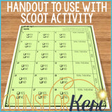Stress Activity: Stress Self Assessment Classroom Guidance Lesson Stress Levels