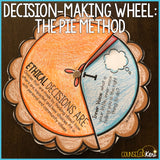 Ethical Decision Making Classroom Guidance Lesson for School Counseling