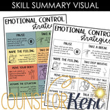 Emotional Control Lesson: Executive Functioning Classroom Counseling Lesson