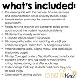 Coping Skills Worksheets & Visuals for Anxiety and Avoidance | DBT Distress Tolerance | Grades K-8