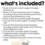 School Avoidance & Anxiety Toolkit for Counselors | K-8 Worksheets for School Refusal Individual School Counseling