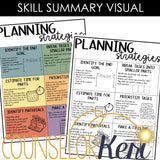 Planning Lesson: Executive Functioning Classroom Counseling Lesson