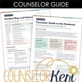 Coping Skills Worksheets & Visuals for Anxiety and Avoidance | DBT Distress Tolerance | Grades K-8