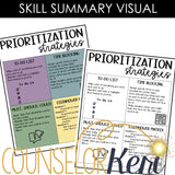 Prioritization Lesson: Executive Functioning Classroom Counseling Lesson