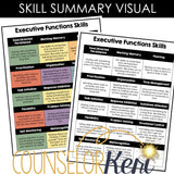 Intro to Executive Functions: Executive Functioning Classroom Counseling Lesson
