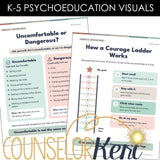 Coping Skills Worksheets & Visuals for Anxiety and Avoidance | DBT Distress Tolerance | Grades K-8