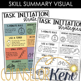 Task Initiaion Lesson: Executive Functioning Classroom Counseling Lesson
