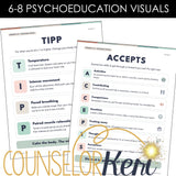 Coping Skills Worksheets & Visuals for Anxiety and Avoidance | DBT Distress Tolerance | Grades K-8