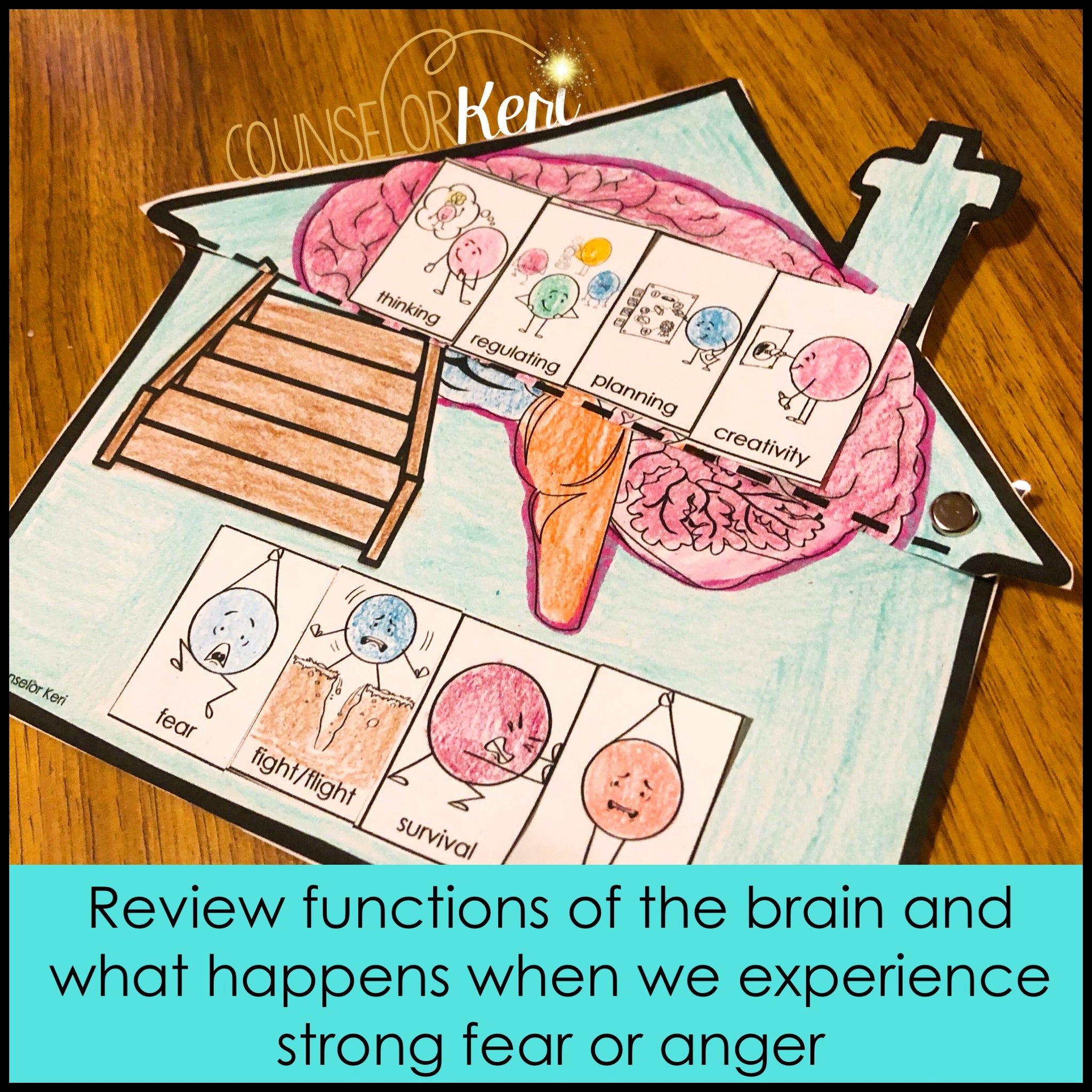 Brain Lessons Parts of the Brain Classroom Guidance Lesson & Brain Centers ...