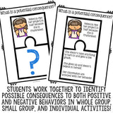 Behaviors and Consequences Classroom Guidance Lesson Behavior Scoot Activity