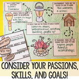 Career Exploration Classroom Guidance Lesson for Elementary School Counseling